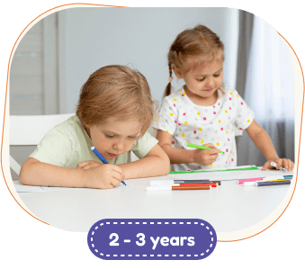 style of learning