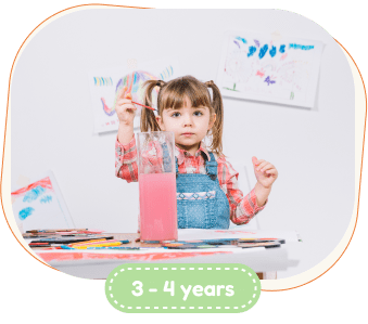 style of learning